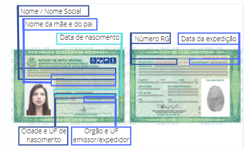 Identity Card (RG)
